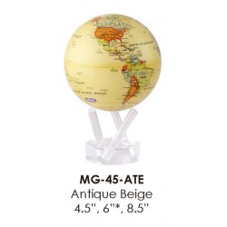 4.5 4.5